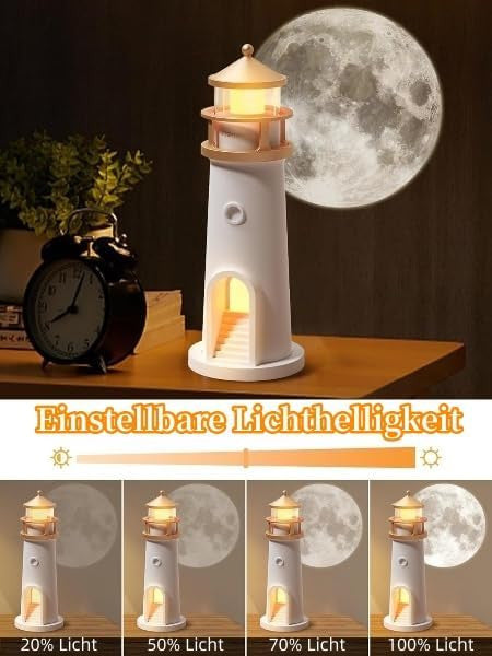 MOON LIGHTHOUSE